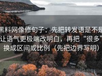 黑料网像修句子：先把转发语是不是让语气更极端改明白，再把“很多”换成区间或比例（先把边界写明）